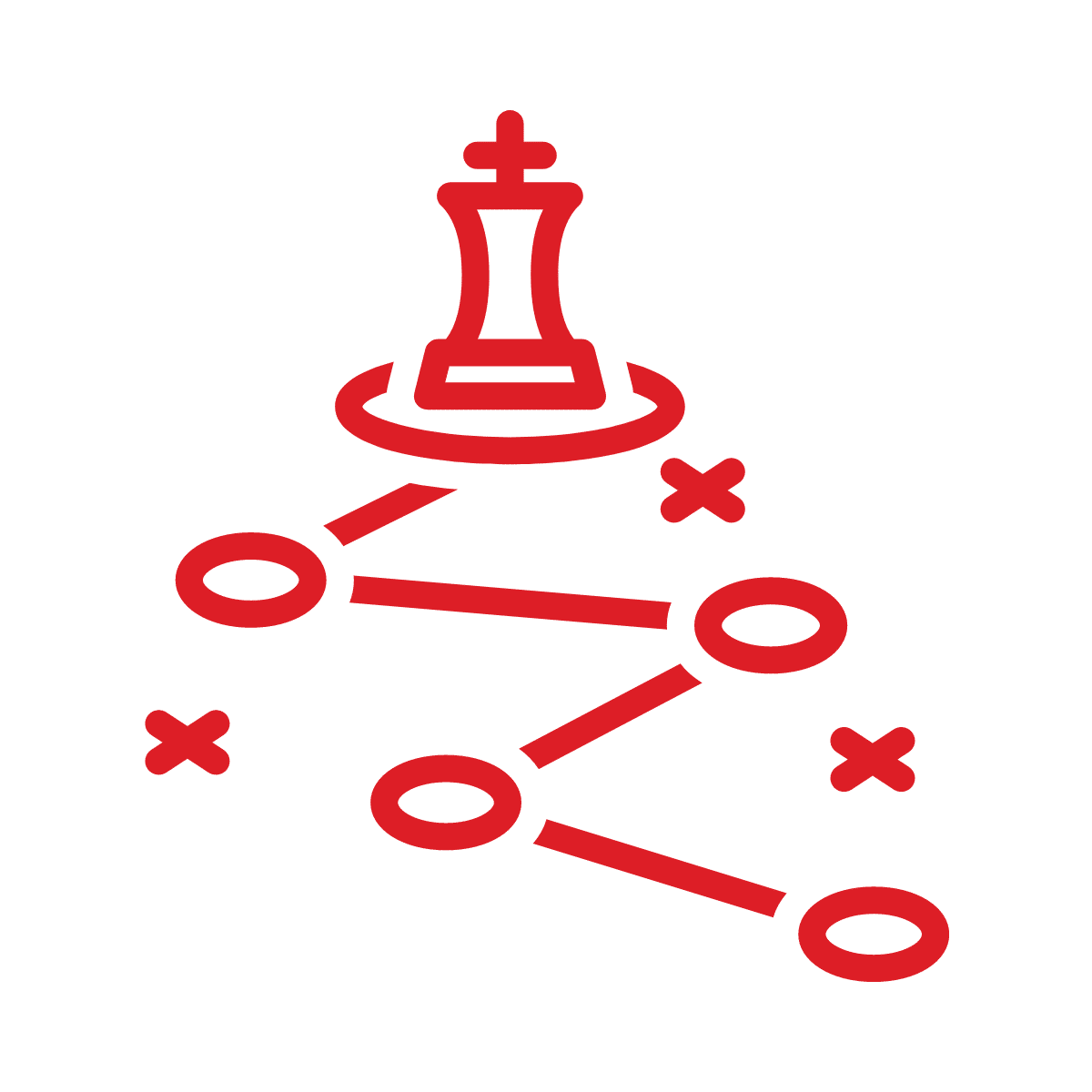 Estrategias Digitales